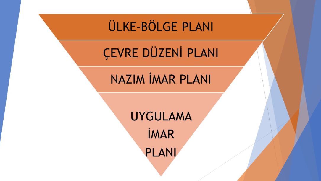 imar-planı