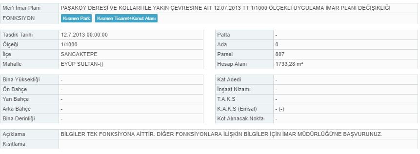 Samsat E İmar Durumu